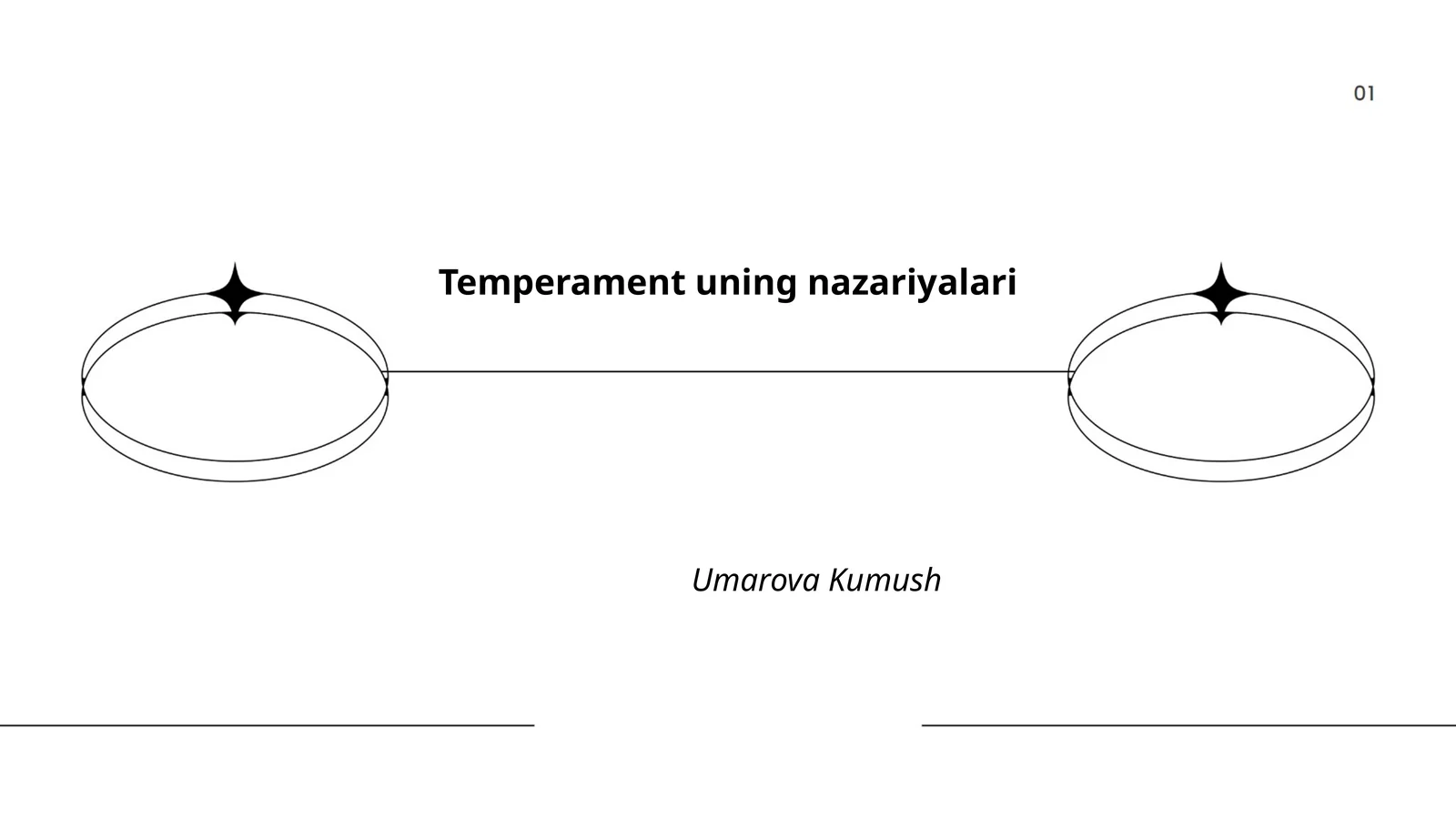 Temperament uning nazariyalari