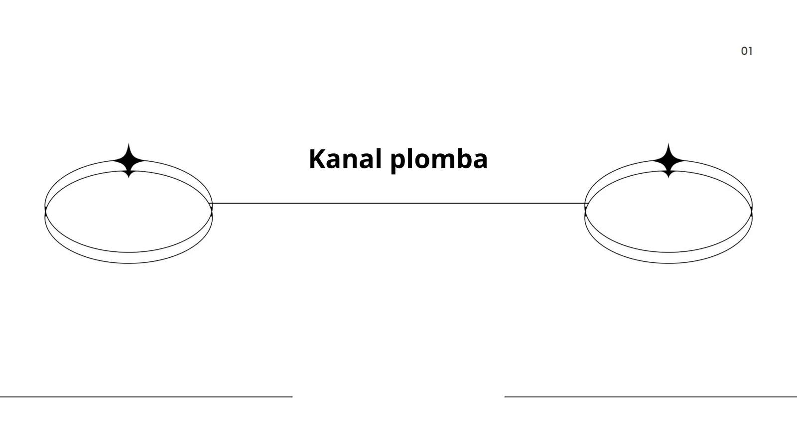Kanal plombasi