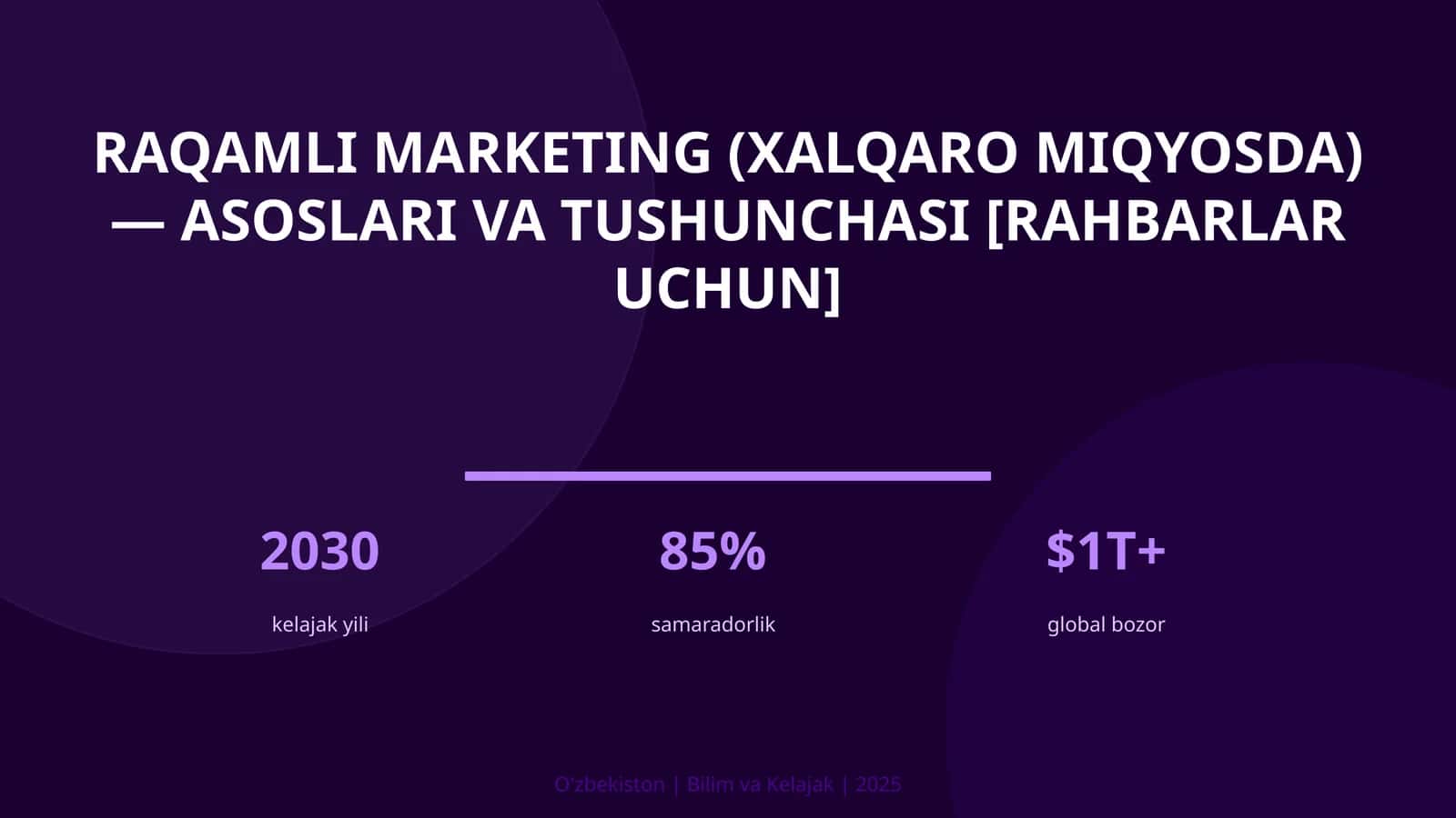 Raqamli marketing (Xalqaro miqyosda) — Asoslari va tushunchasi [Rahbarlar uchun]