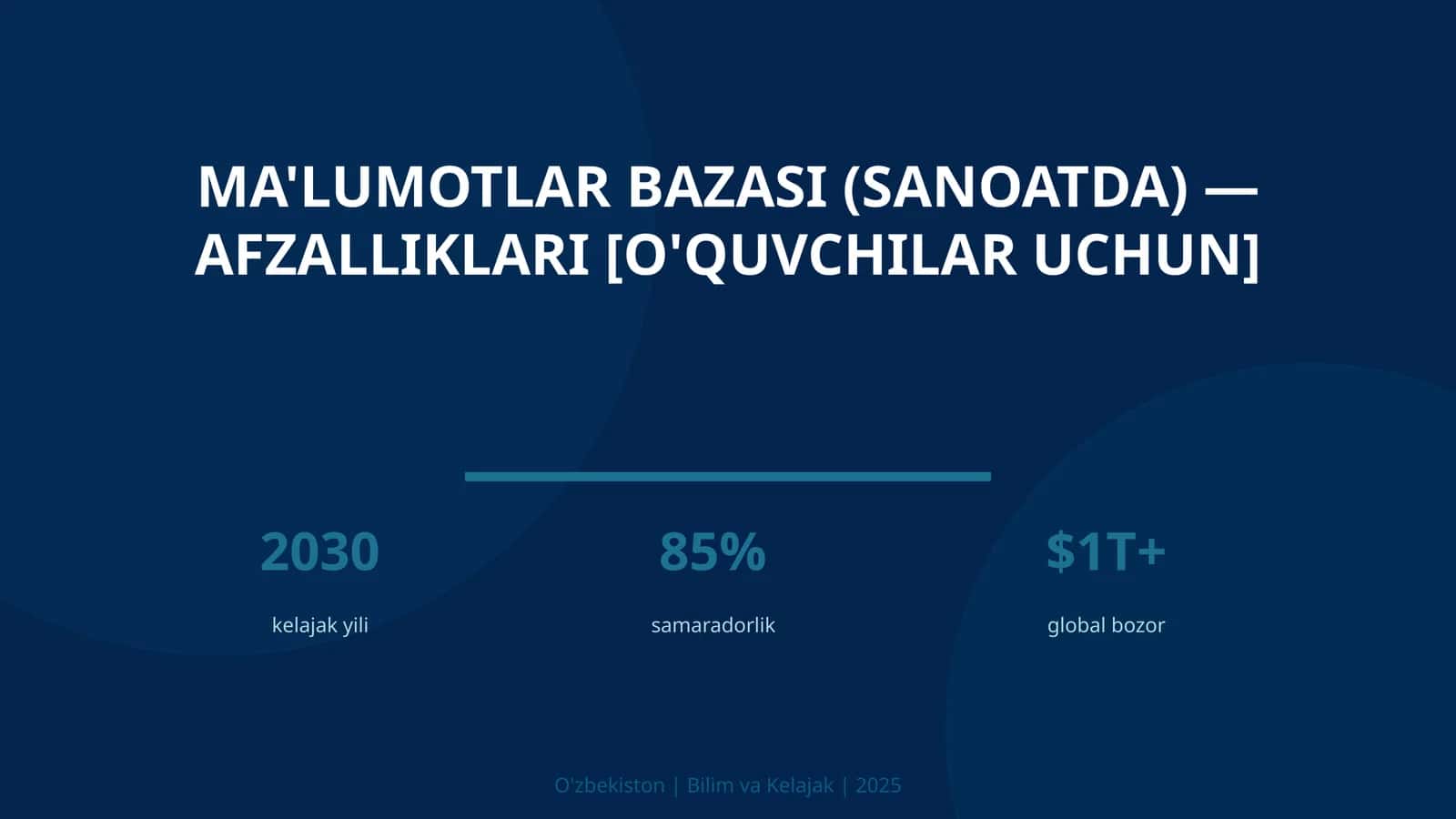 Ma'lumotlar bazasi (sanoatda) — afzalliklari [o'quvchilar uchun]