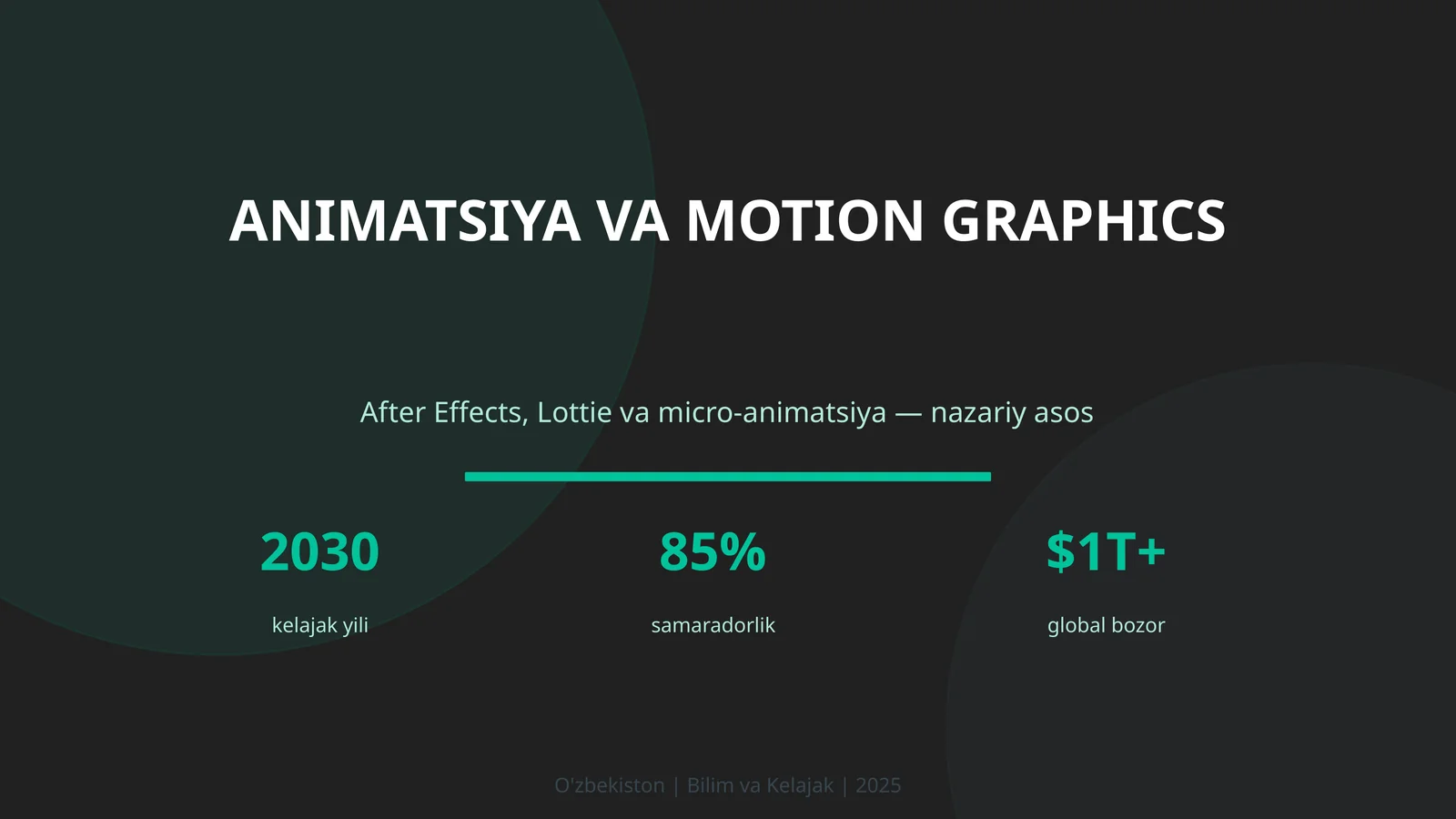 Animatsiya va motion graphics