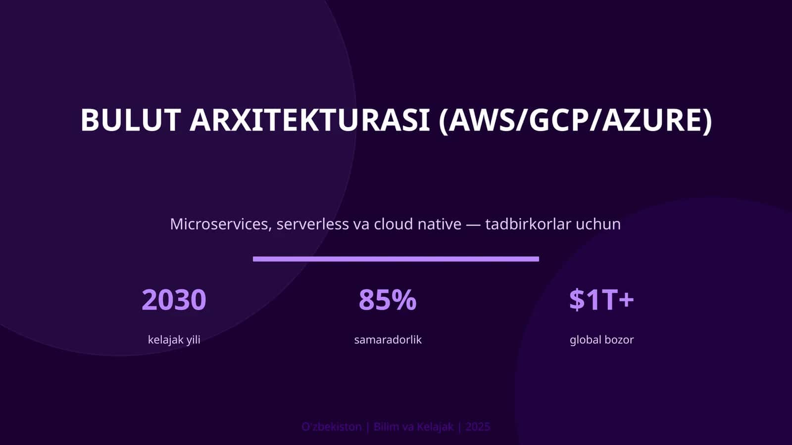 Bulut arxitekturasi (AWS/GCP/Azure)