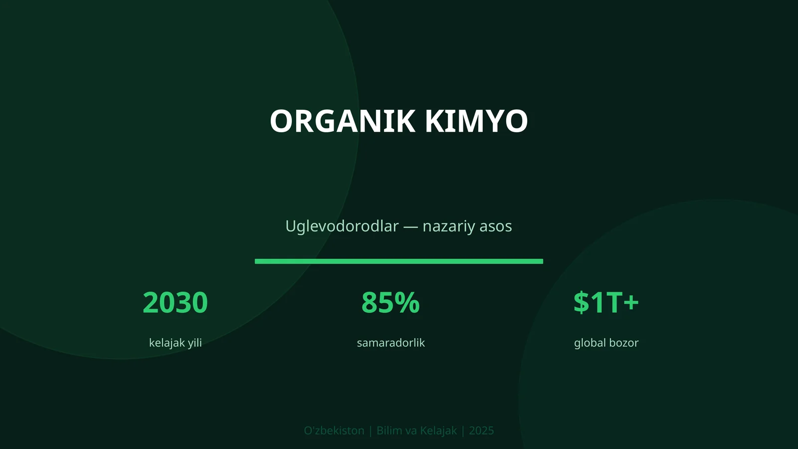 Organik kimyo