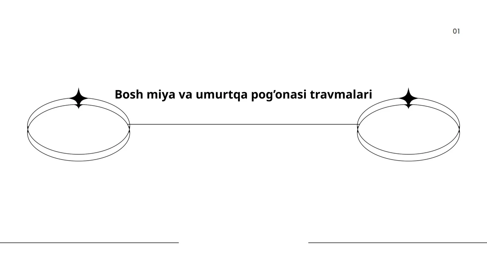 Bosh miya va umurtqa pog’onasi travmalari