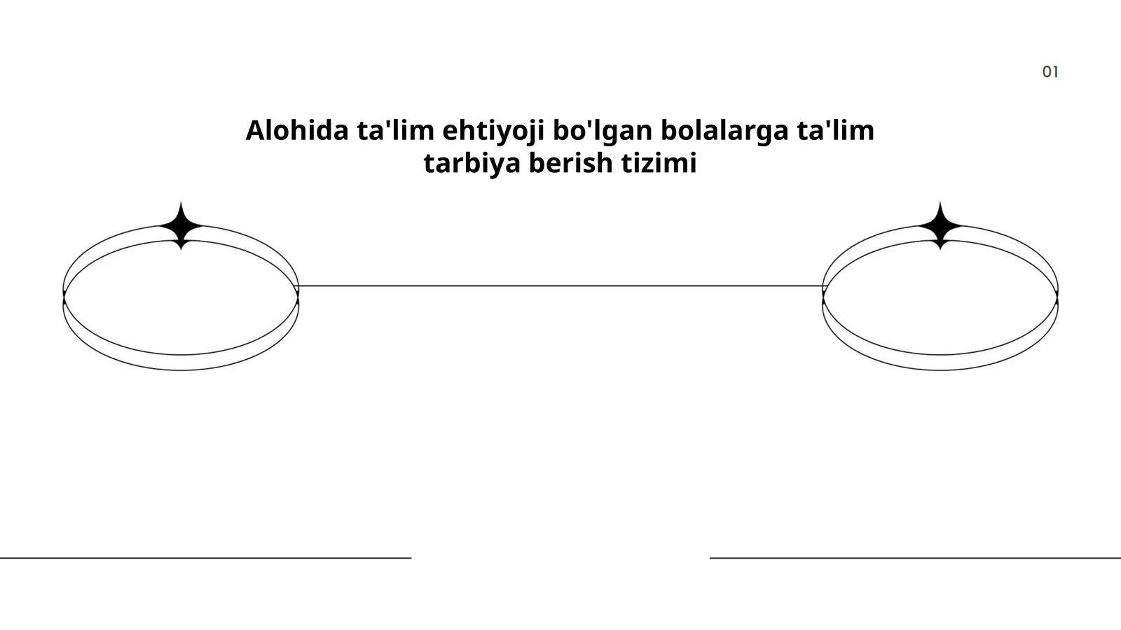 Alohida ta'lim ehtiyoji bo'lgan bolalarga ta'lim tarbiya berish tizimi