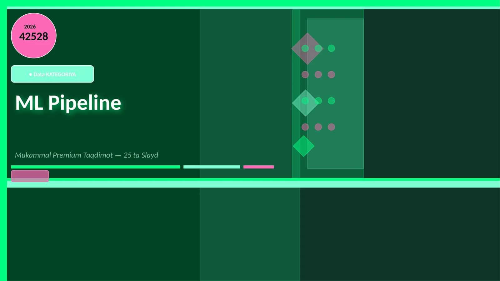 ML Pipeline
