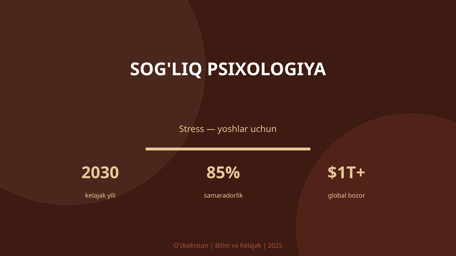SOG'LIQ PSIXOLOGIYA