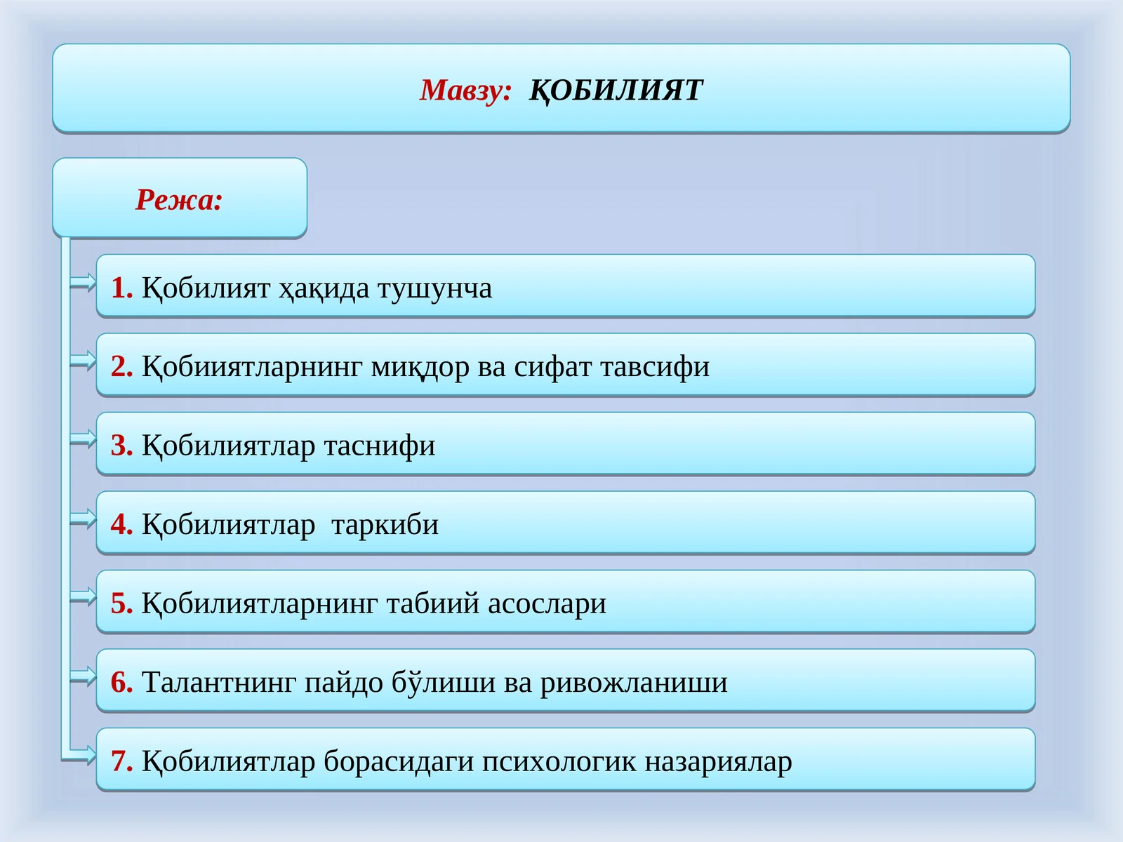 ҚОБИЛИЯТ