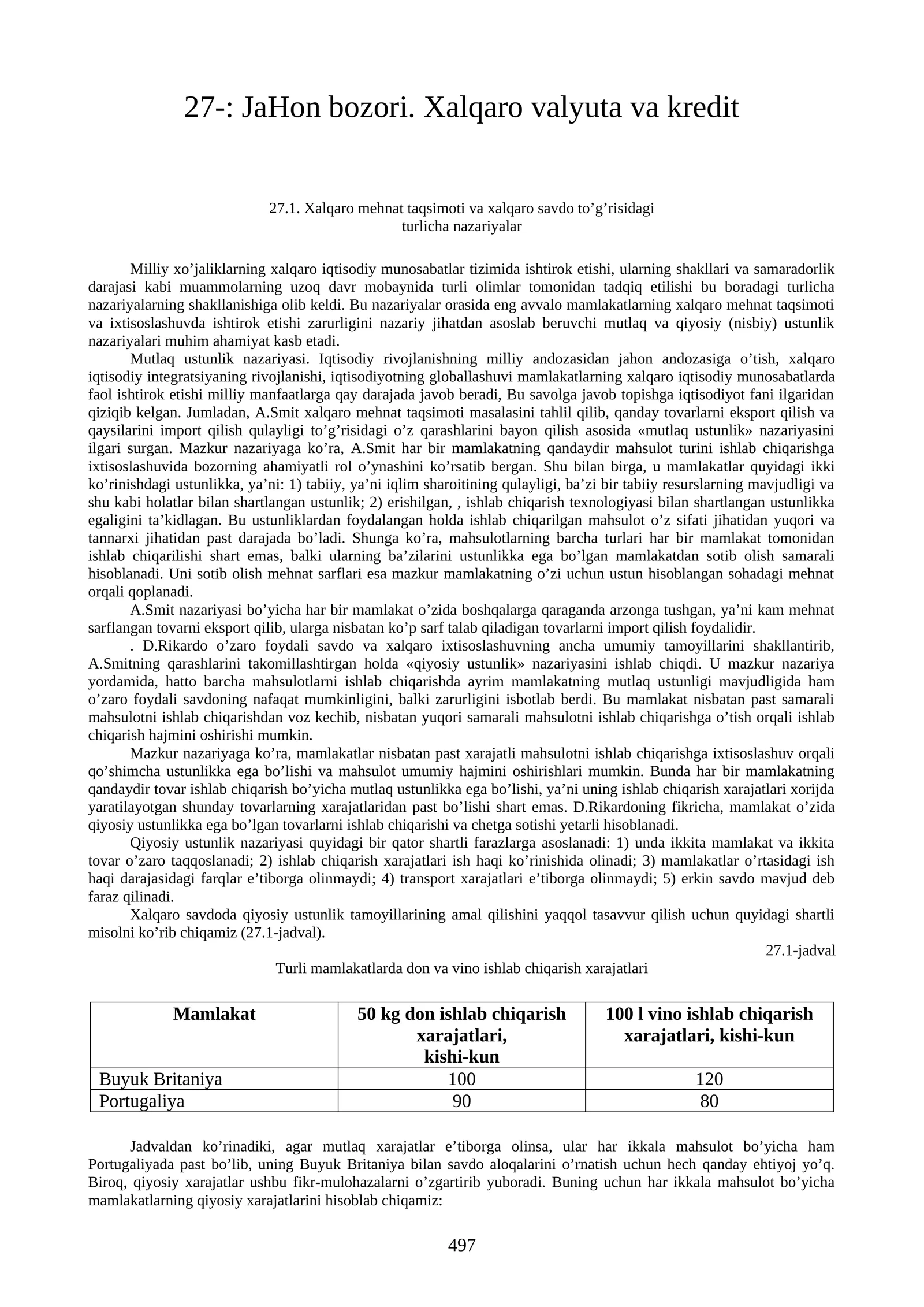 JaHon bozori. Xalqaro valyuta va krеdit