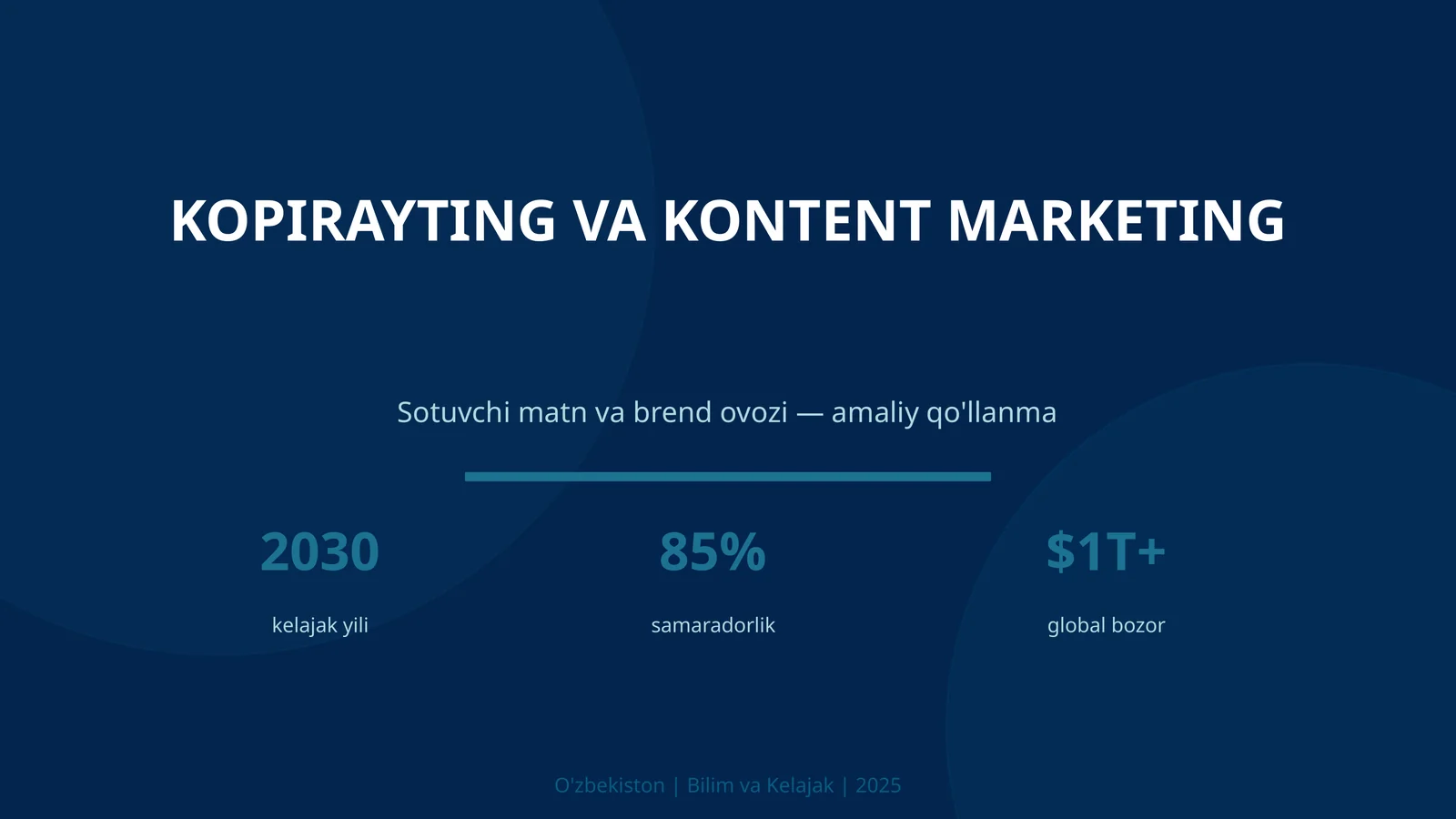 Kopirayting va kontent marketing