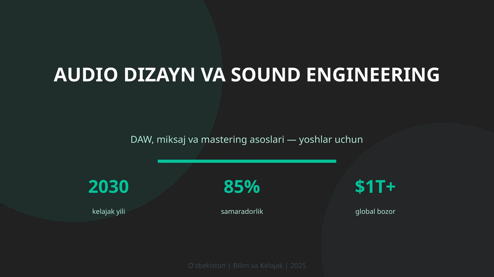 Audio dizayn va sound engineering