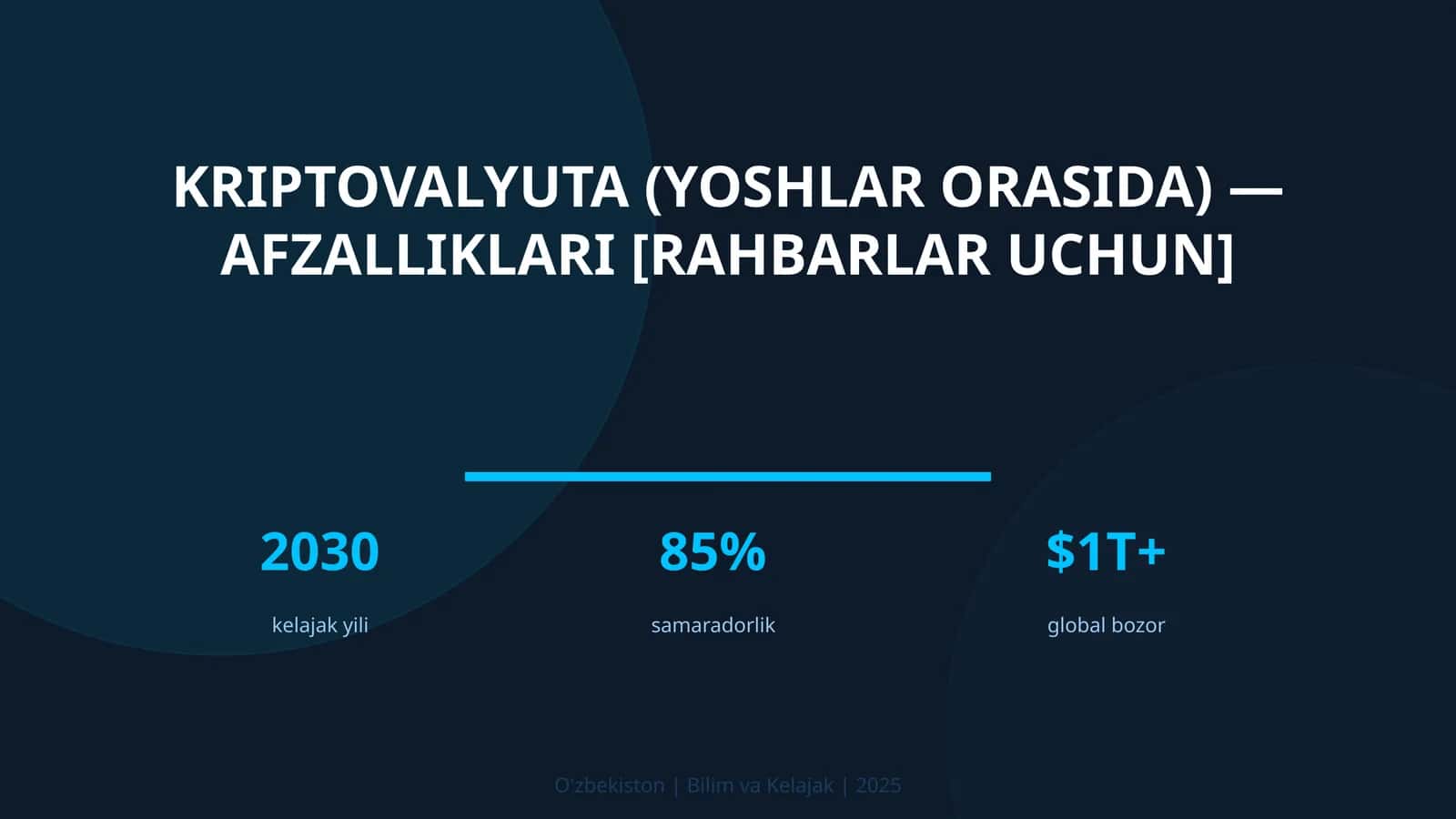 Kriptovalyuta (yoshlar orasida) — afzalliklari [rahbarlar uchun]
