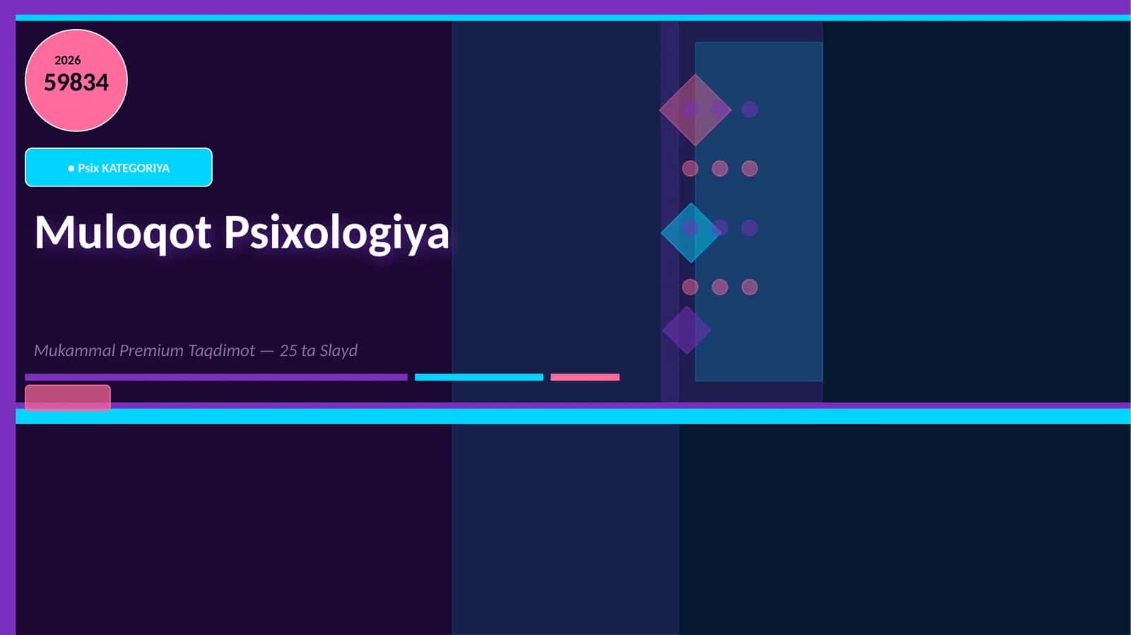 Muloqot Psixologiya