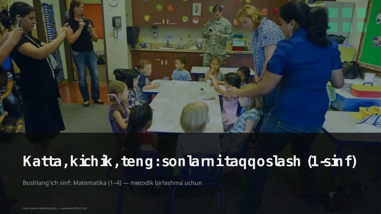 Katta, kichik, teng: sonlarni taqqoslash (1-sinf)