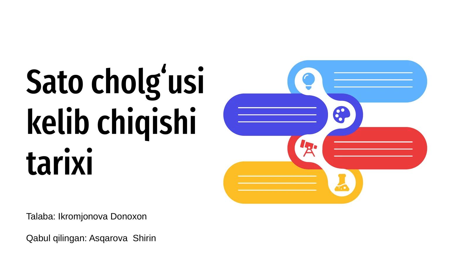 Sato cholgʻusi kelib chiqishi tarixi