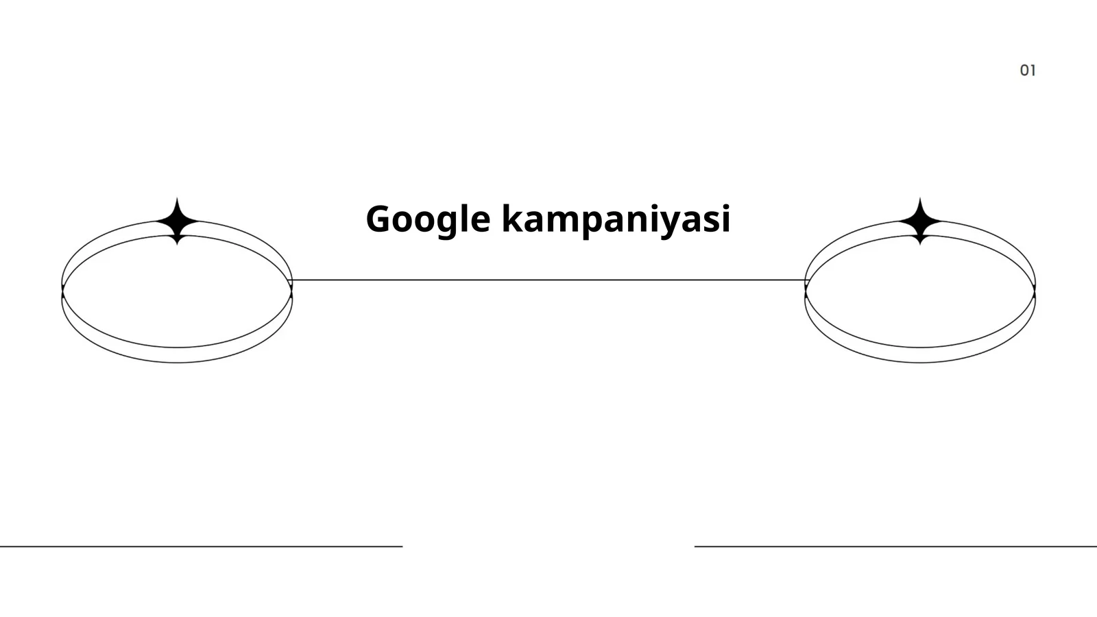 Google kampaniyasi