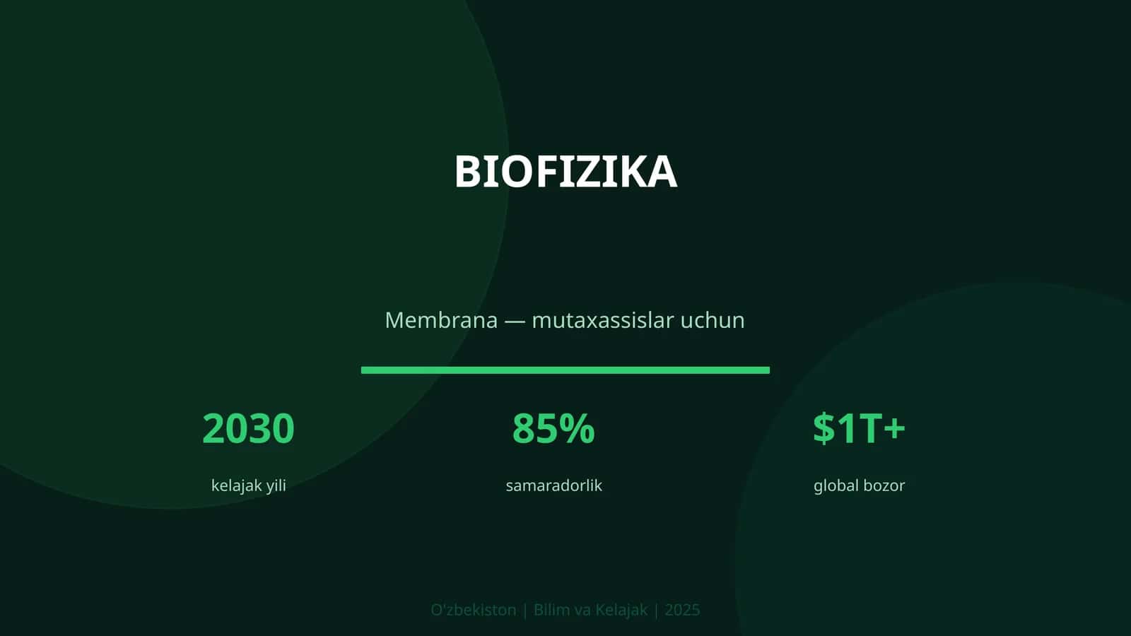 BIOFIZIKA Membrana — mutaxassislar uchun