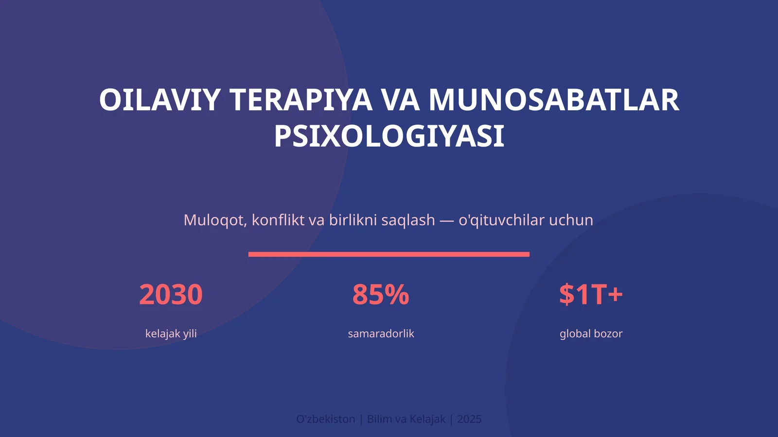 Oilaviy Terapiya va Munosabatlar Psixologiyasi