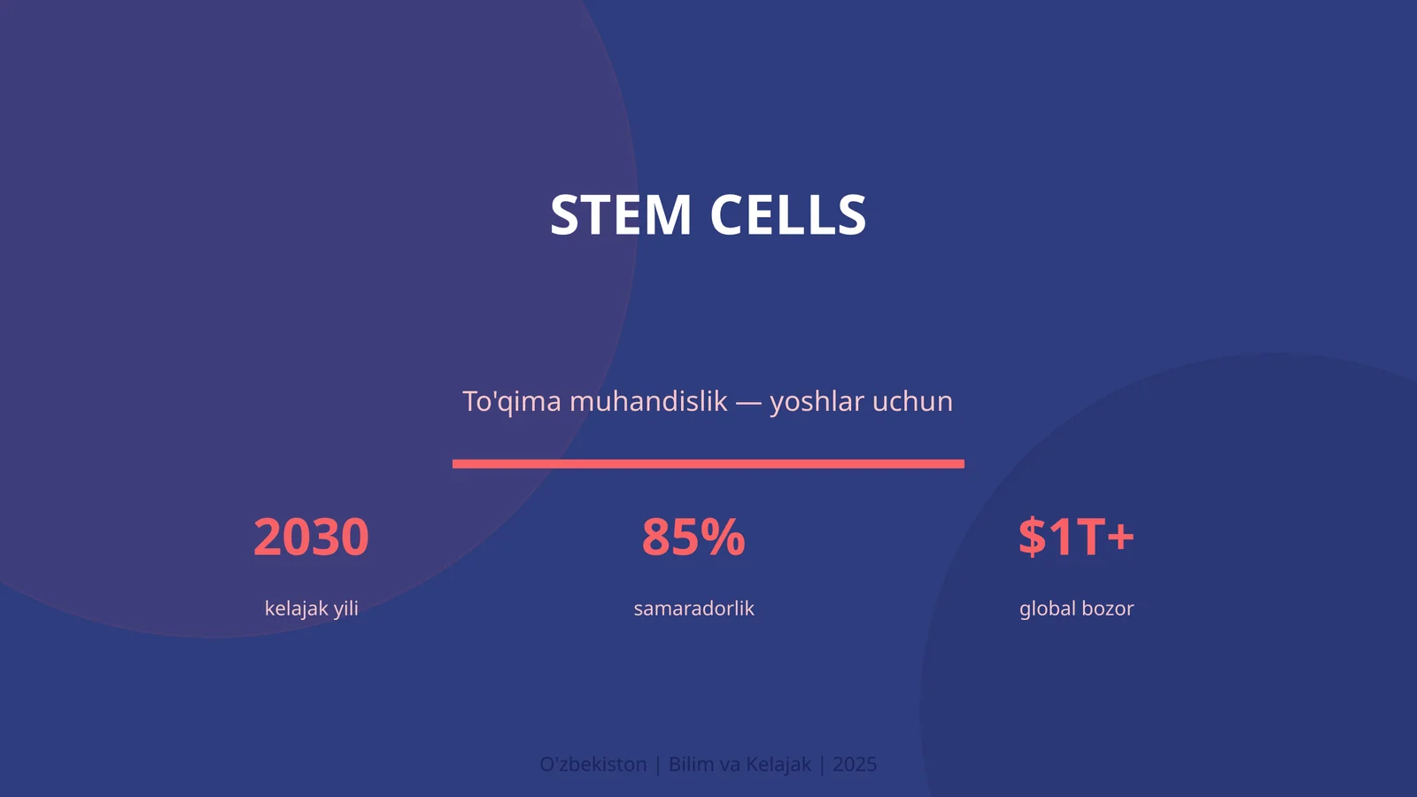 STEM CELLS