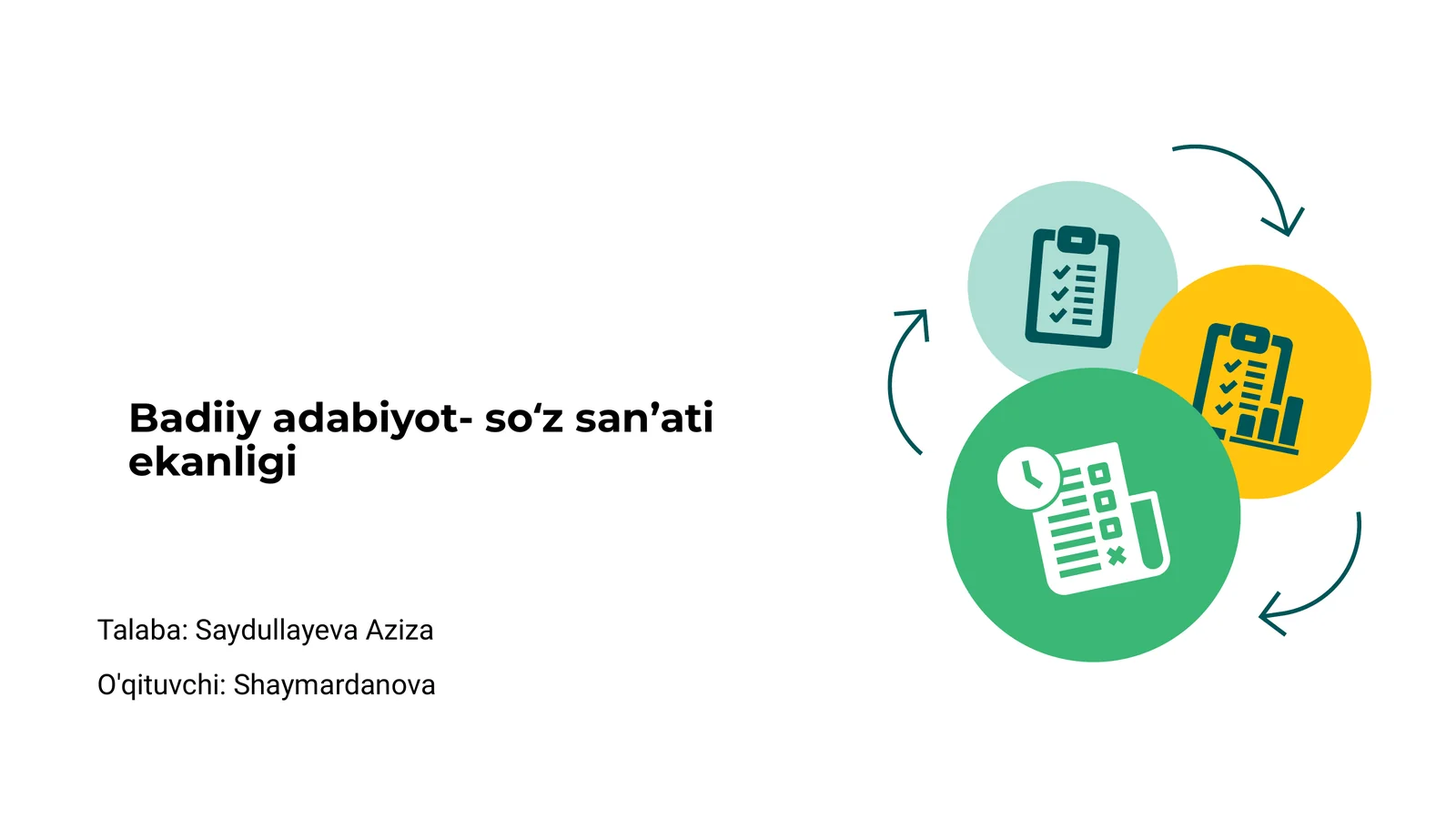 Badiiy adabiyot- soʻz san’ati ekanligi