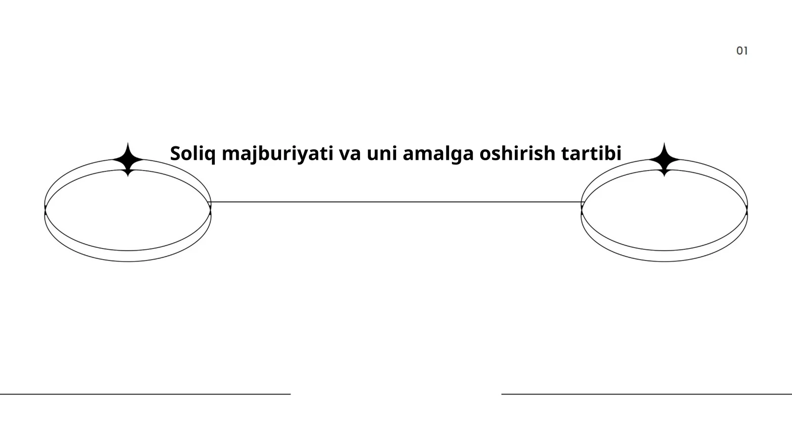 Soliq majburiyatining huquqiy asoslari