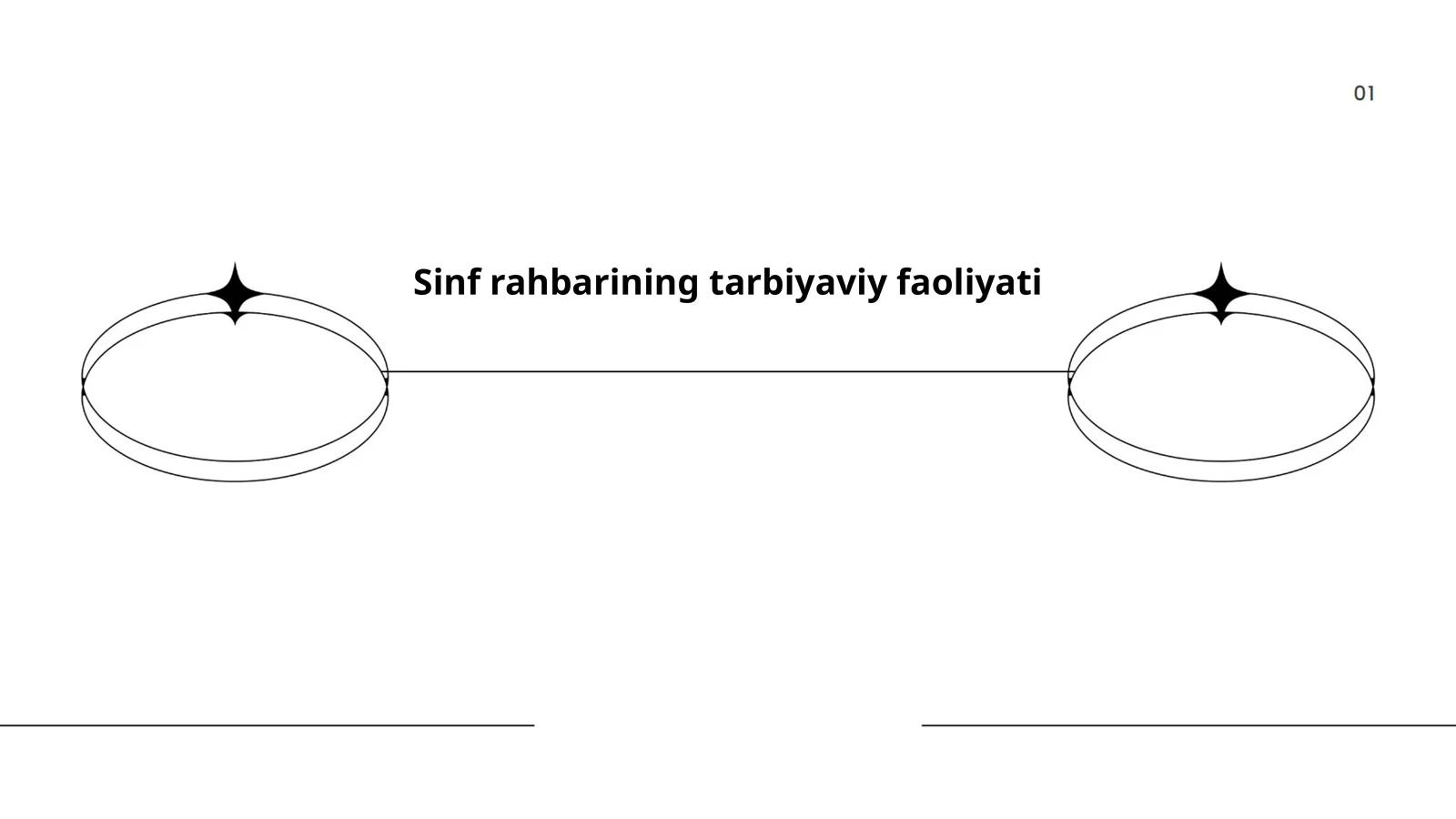 Sinf rahbarining tarbiyaviy faoliyati