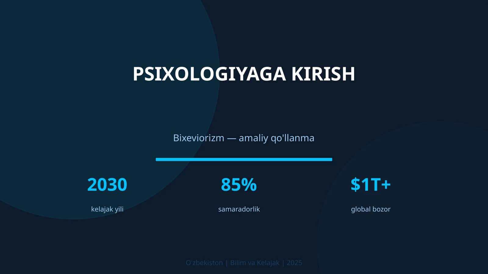 Psixologiyaga kirish - Bixeviorizm — amaliy qo'llanma
