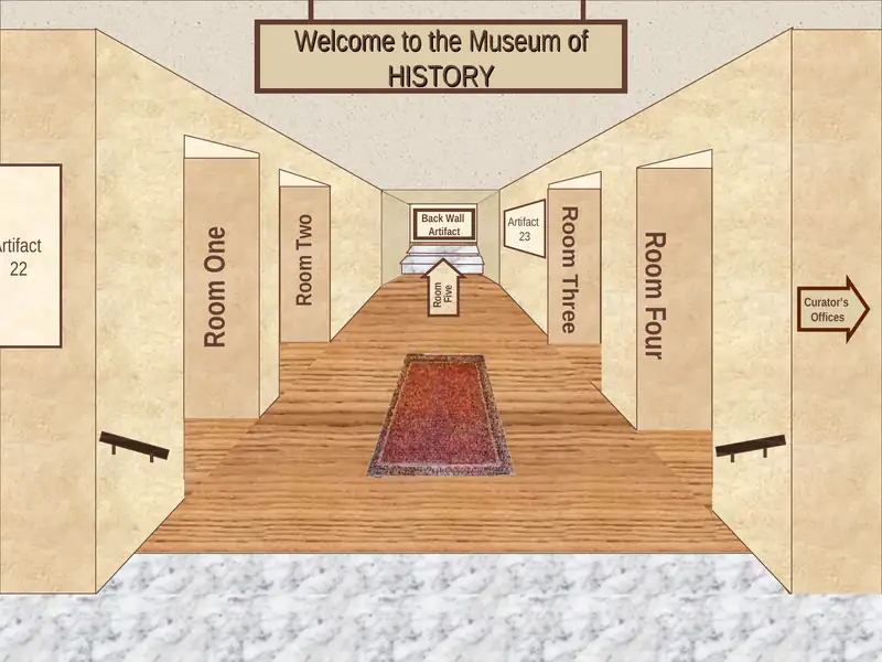 Museum of HISTORY