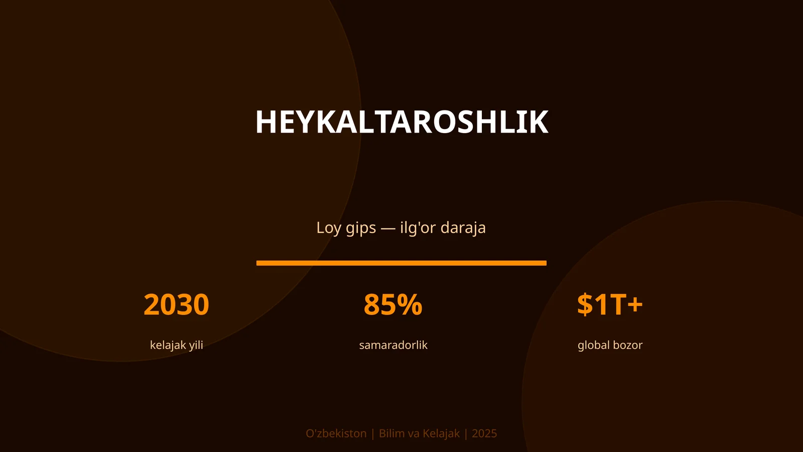 Heykaltaroshlik
