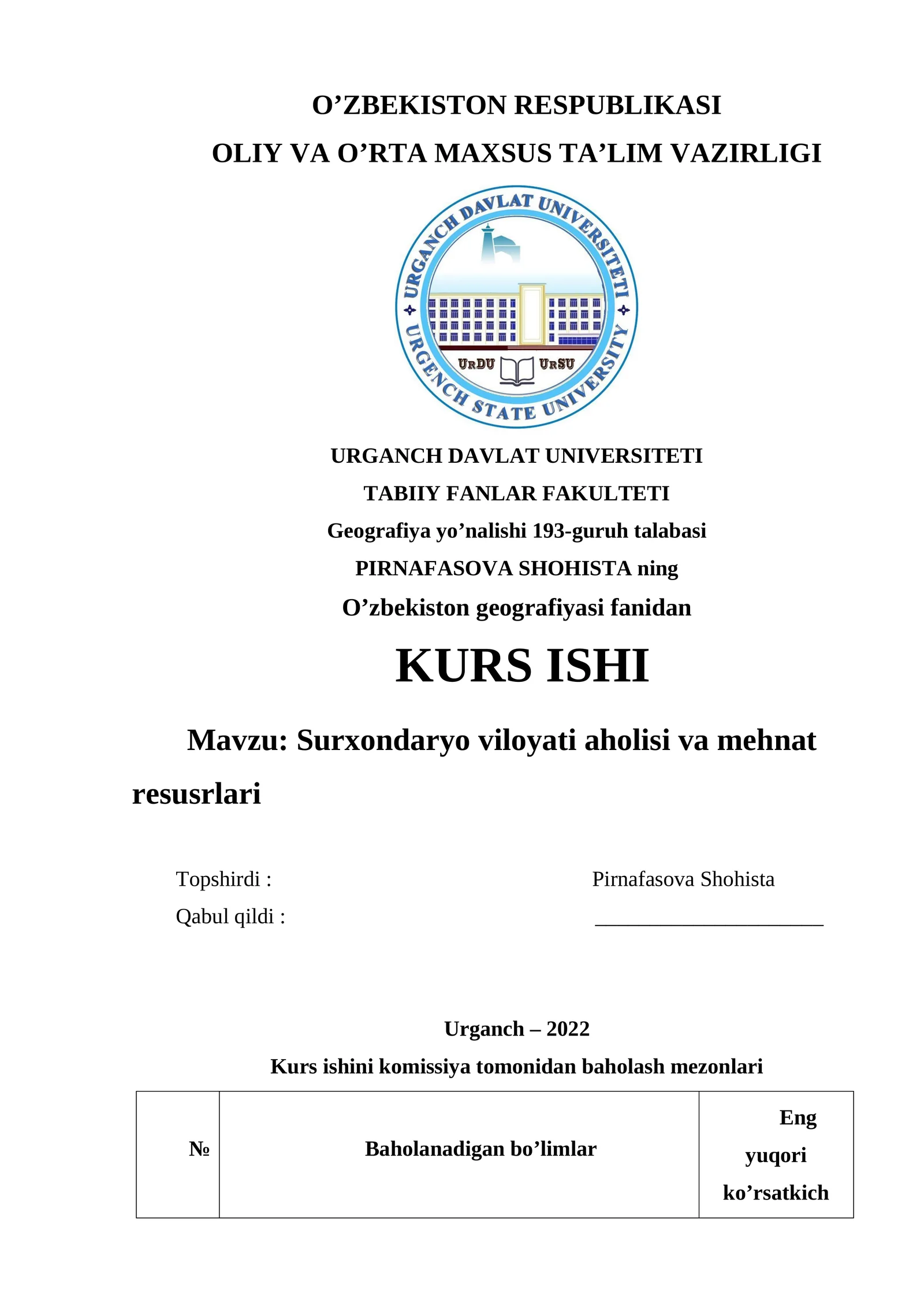 Surxondaryo viloyati aholisi va mehnat resurslari