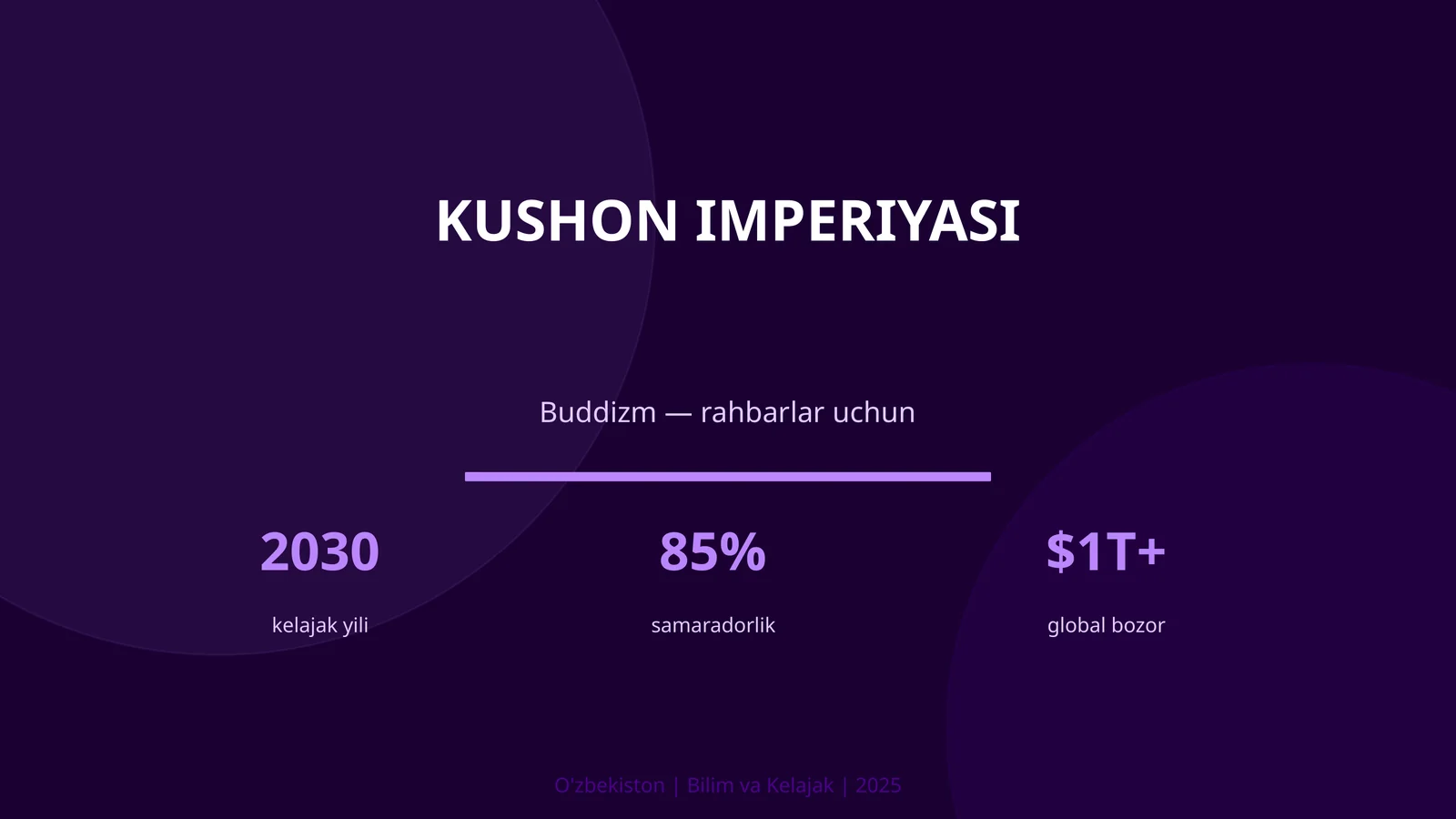 Kushon imperiyasi