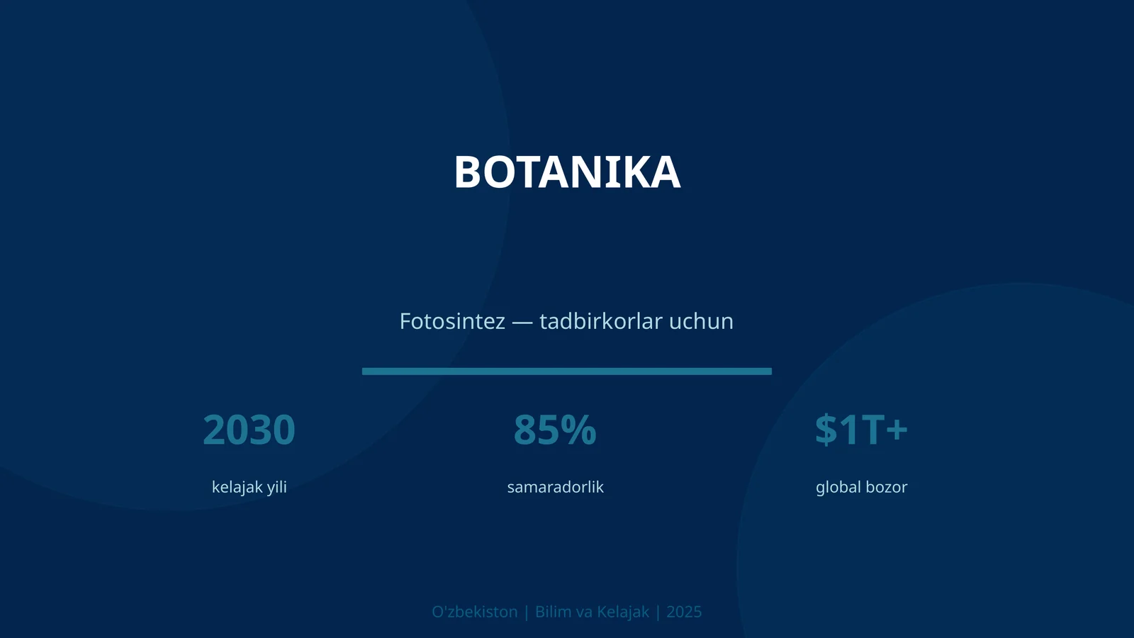 Botanika