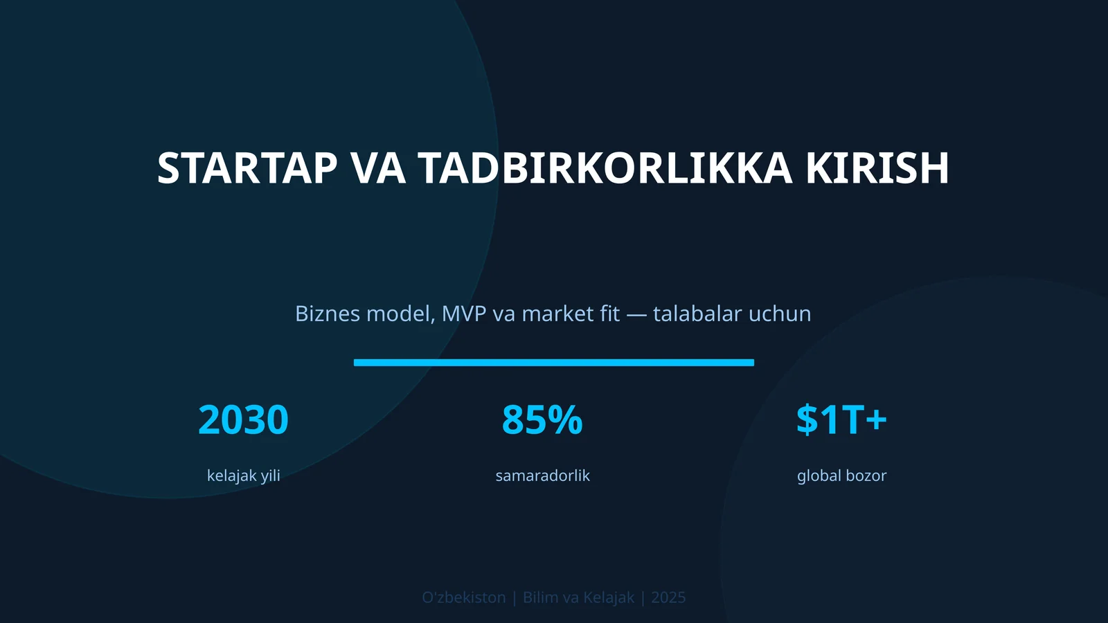 Startap va Tadbirkorlikka Kirish