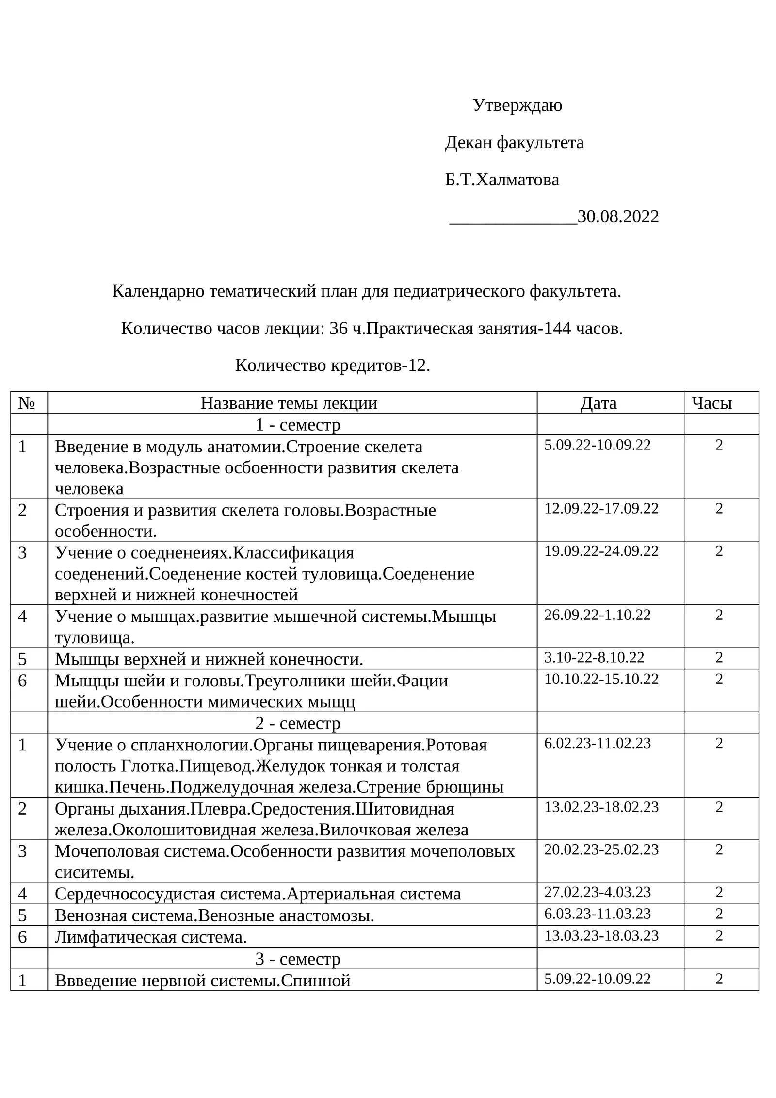 Календарно тематический план для педиатрического факультета