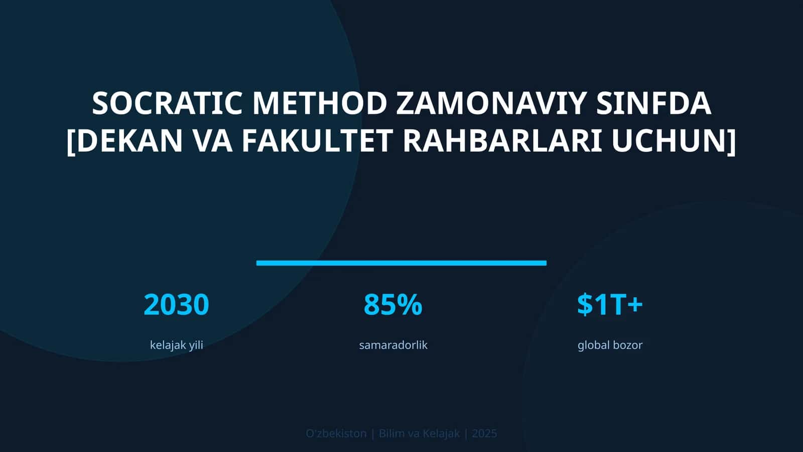 Socratic method zamonaviy sinfda [dekan va fakultet rahbarlari uchun]