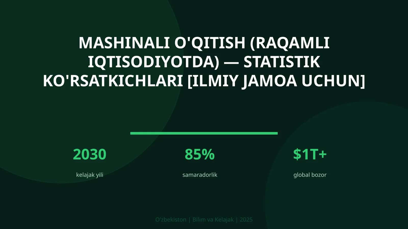 Mashinali O'qitish (Raqamli Iqtisodiyotda) — Statistik Ko'rsatkichlari [Ilmiy Jamoa Uchun]