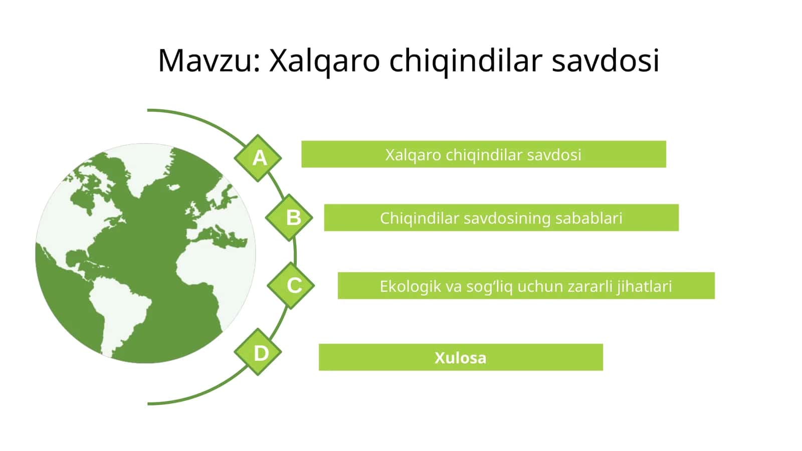 Xalqaro chiqindilar savdosi