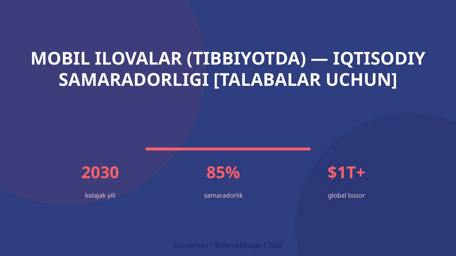 Mobil ilovalar (Tibbiyotda) — iqtisodiy samaradorligi [talabalar uchun]