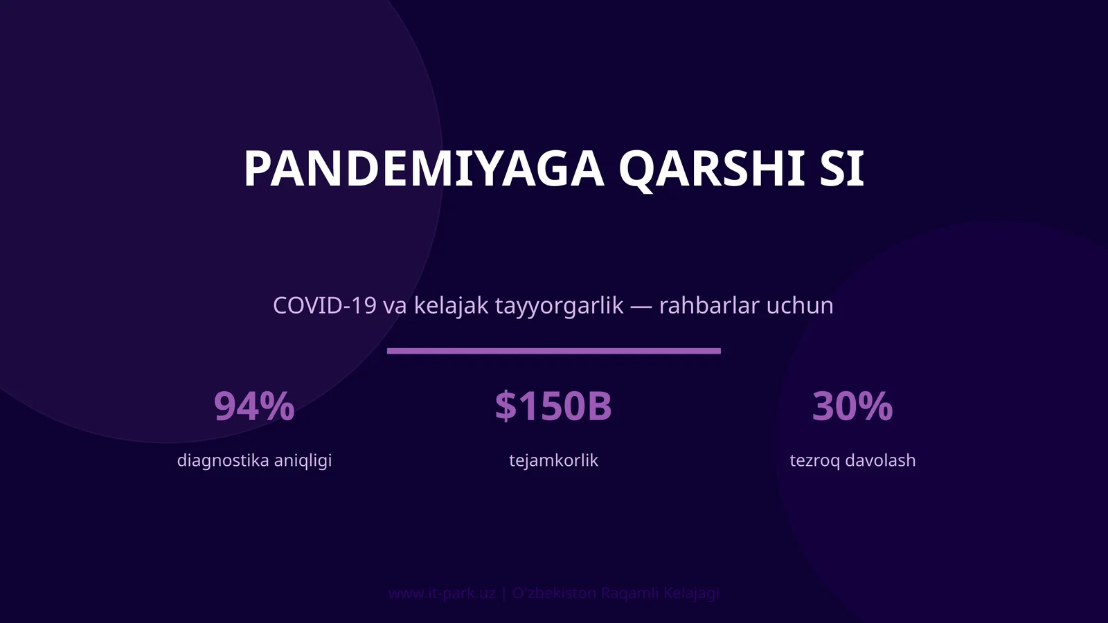 Pandemiyaga qarshi SI