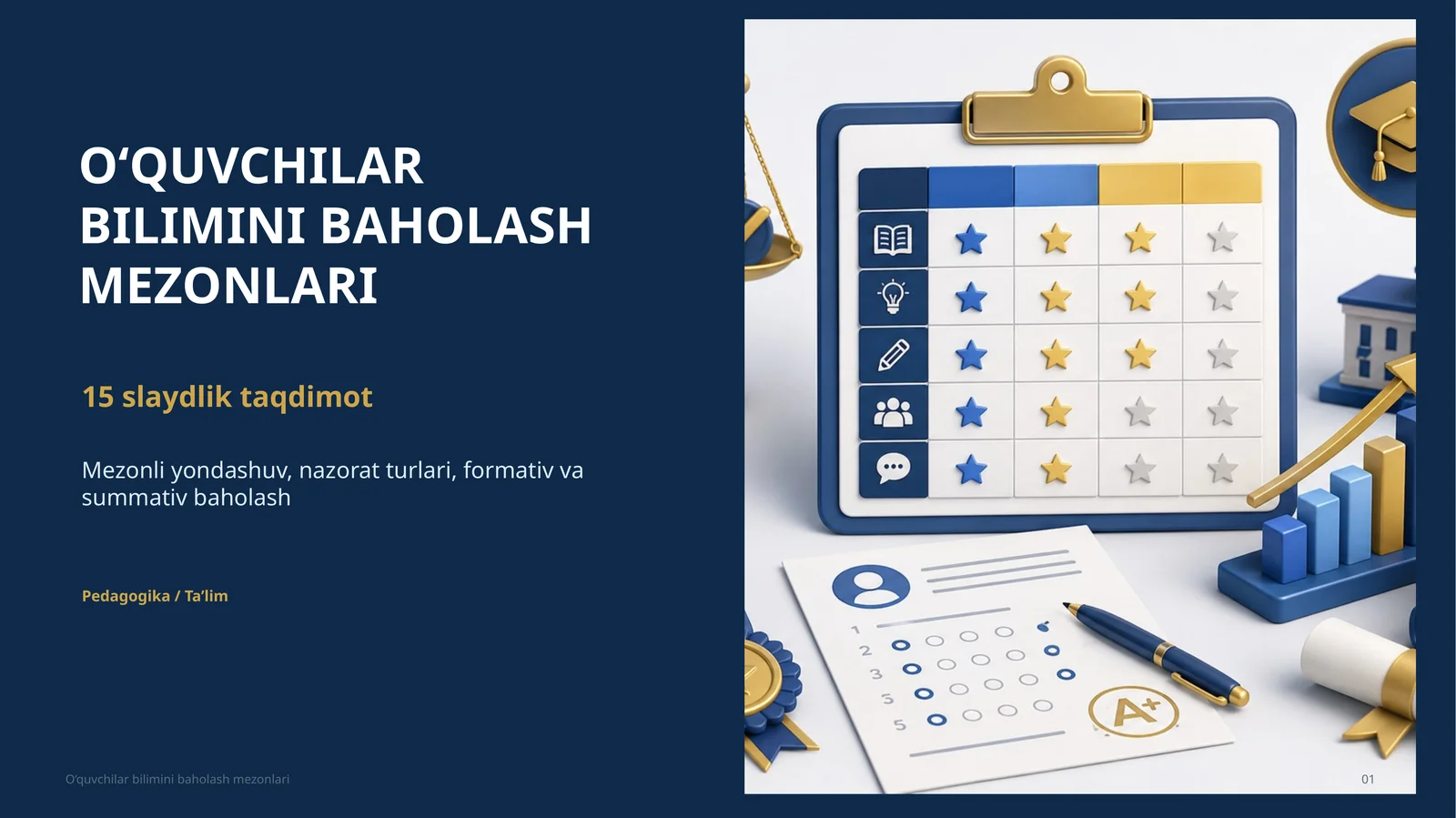O‘QUVCHILAR BILIMINI BAHOLASH MEZONLARI