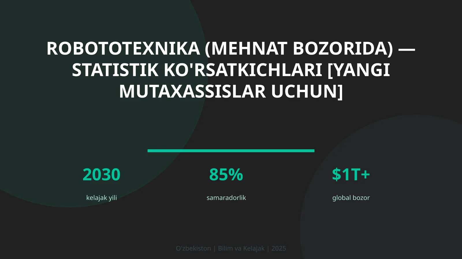 Robototexnika (mehnat bozorida) — statistik ko'rsatkichlari [yangi mutaxaxislar uchun]