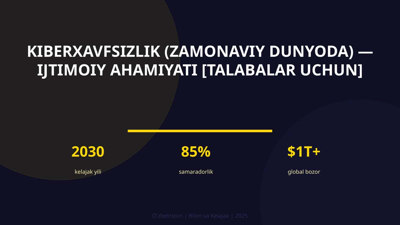 KIBERXAVFSIZLIK (ZAMONAVIY DUNYODA) — IJTIMOIY AHAMIYATI [TALABALAR UCHUN]