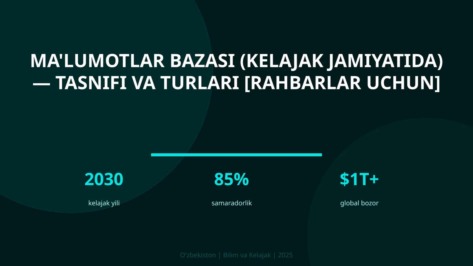Ma'lumotlar bazasi (kelajak jamiyatida) — tasnifi va turlari [rahbarlar uchun]