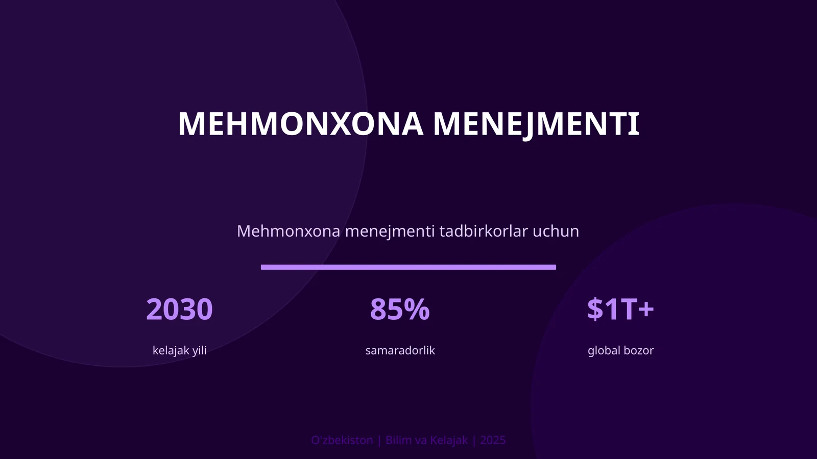 Mehmonxona menejmenti