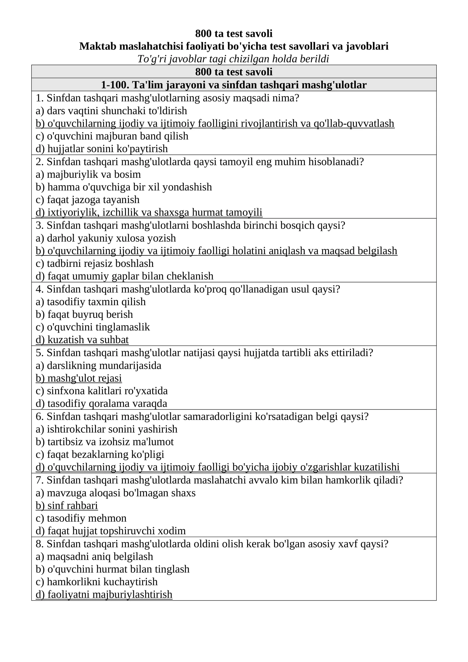 maktab maslahatchisi 800 test.docx
