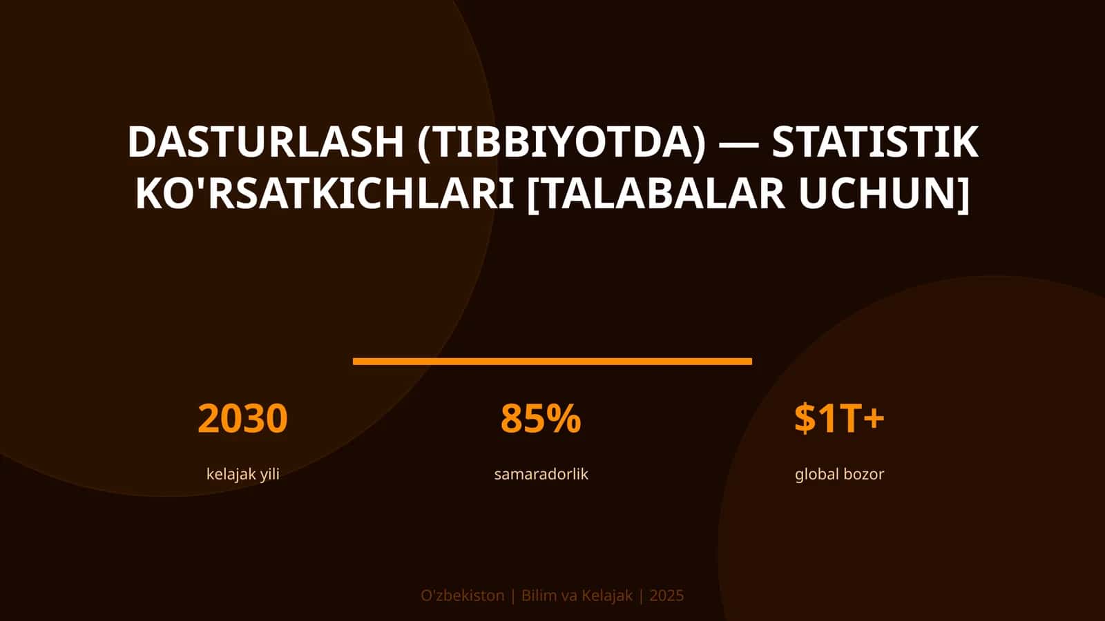Dasturlash (tibbiyotda) — statistik ko'rsatkichlari [talabalar uchun]