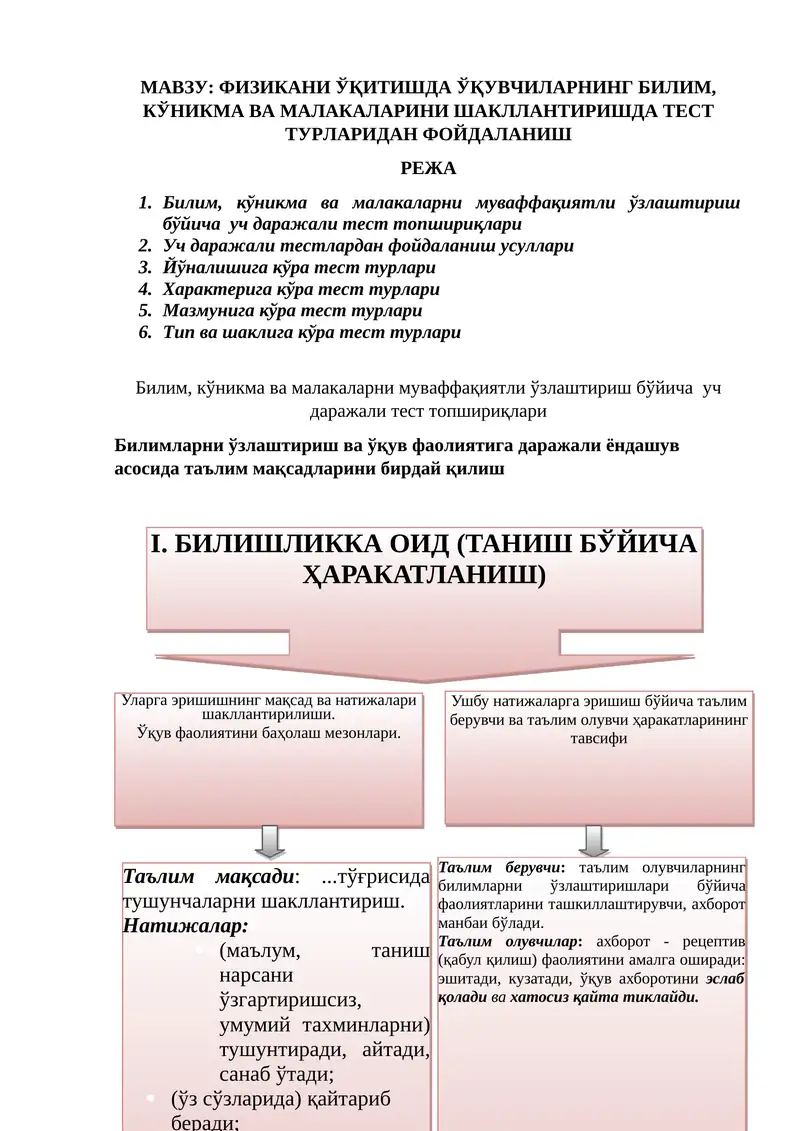 Физикани ўқитишда ўқувчиларнинг билим, кўникма ва малакаларини шакллантиришда тест турларидан фойдаланиш
