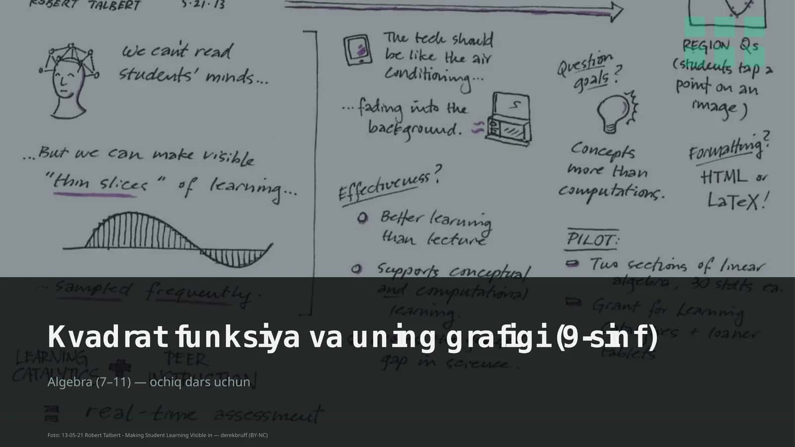 Kvadrat funksiya va uning grafigi (9-sinf)