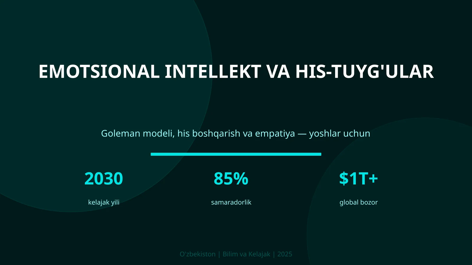 Emotsional intellekt va his-tuyg'ular