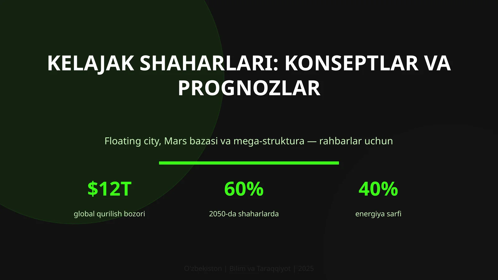 Kelajak shaharlari: konseptlar va prognozlar